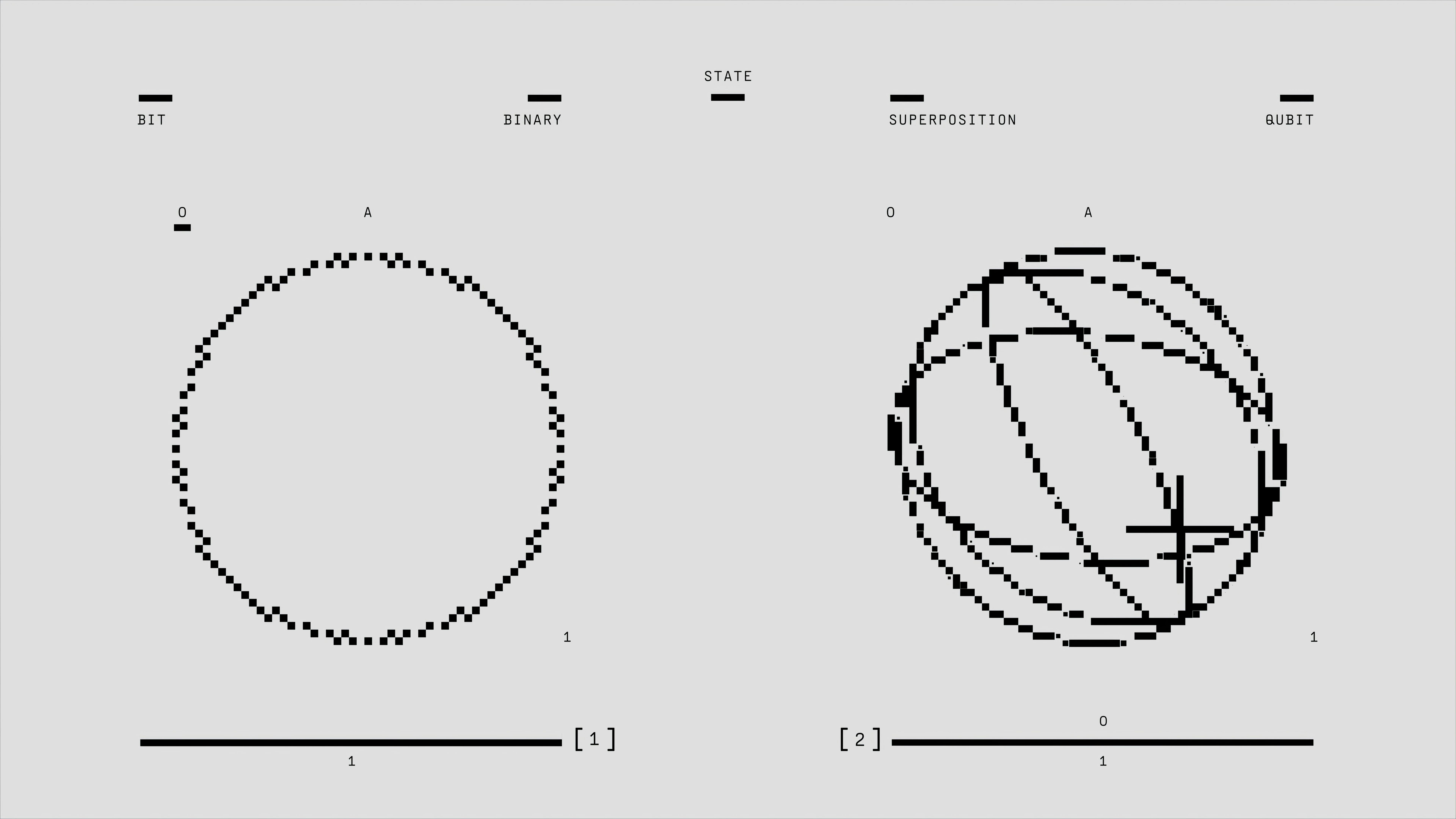On the Model-Theoretic Independence of an Analytic Strengthening of P vs NP and the Formal Resolution via Axiom X