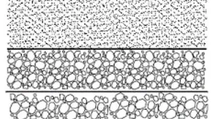 Analytical Study and Design of Flexible Pavement