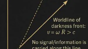 Darkness-Based Synchronization Protocols: Harnessing Superluminal Frontiers