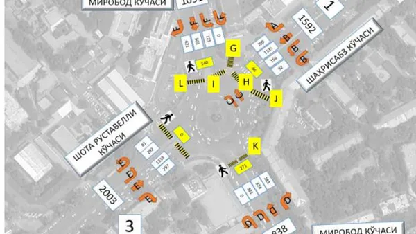Assessing the Operational Impacts of Road Intersection using PTV Vissim Microscopic Simulation