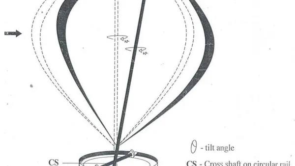 Tilt and Swivel Vertical Axis Wind Turbine for High Speed Regions on or Off Shore. Model Rotor(s) Experiments Lead as Instructive Scaffold to the Prototype
