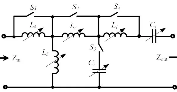 Matching Device for AD-25/CW-3512 Broadband Antenna System Adaptive to Changing Load Impedance