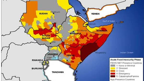 Will Putin’s Ukraine War Provoke Famine and Upheaval in Africa ?