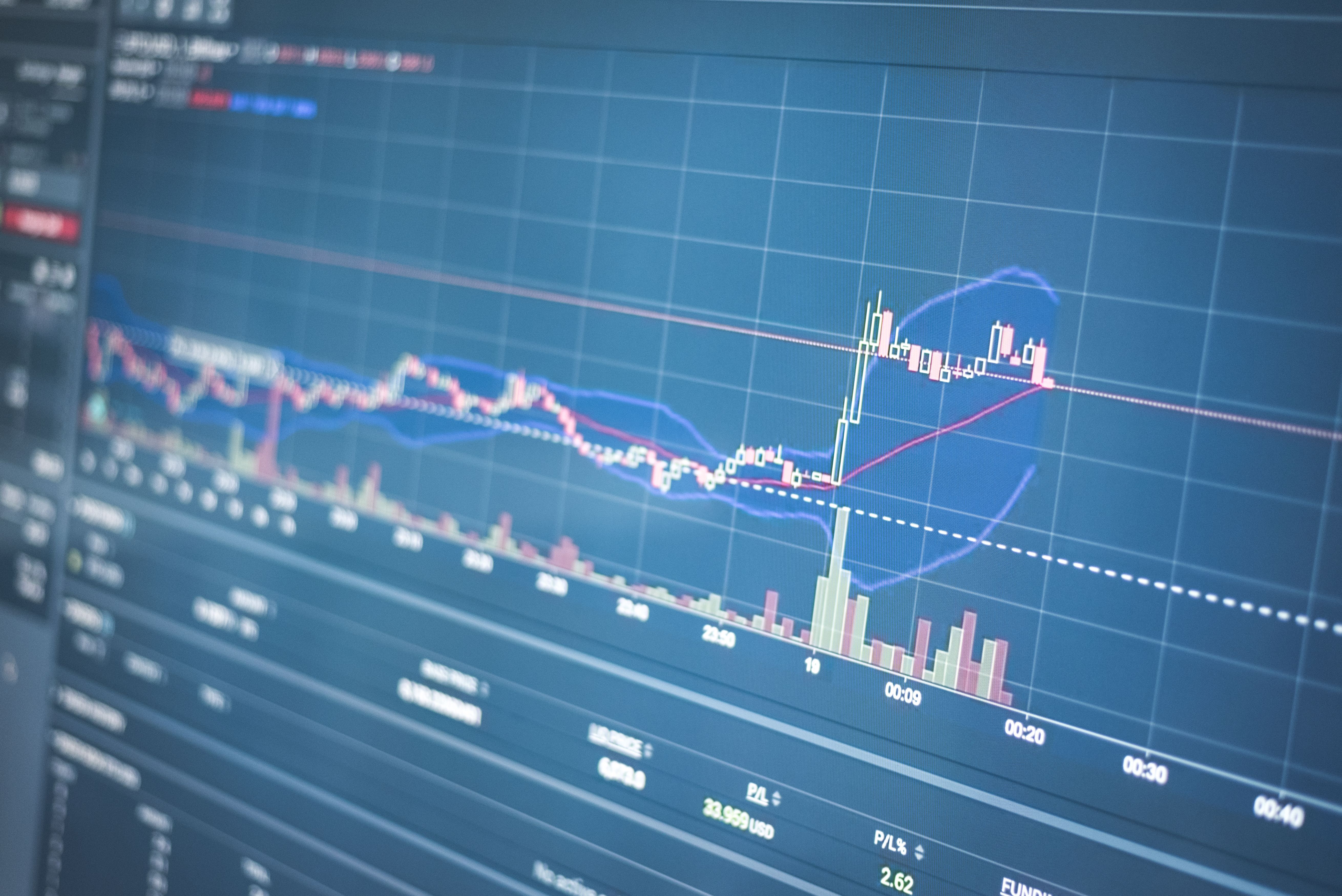 Design of Portfolio using Multivariate Analysis