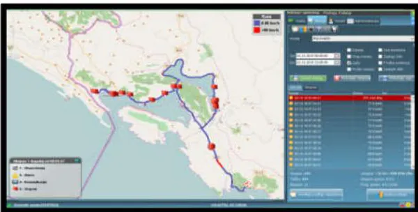 Management of Transport Processes with the use of Intelligent Transport Systems – A Case Study of the Company Vertigo Montenegro Ltd. – Podgorica