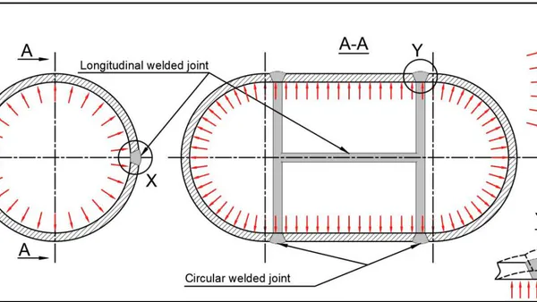 The Influence of Submerged Arc Welding Parameters on Bending  Strength of Pressure Vessel Steel P355 N