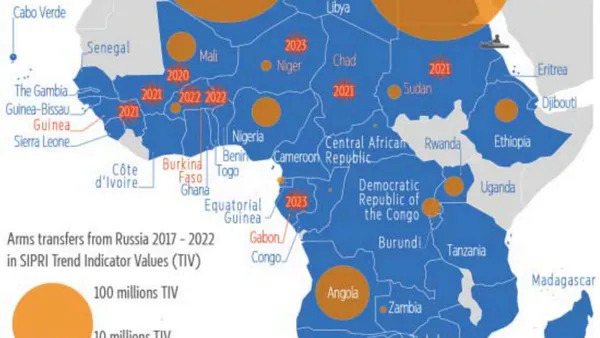 Rekindled Russia-African Relations and Implication on UN Peacekeeping Efforts in the DRC