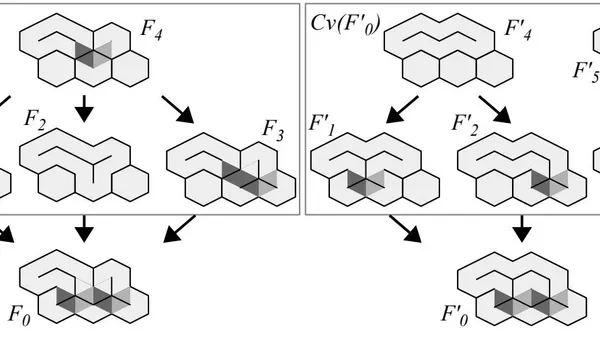 Two Mathematical Approaches to Inferring the Internal Structure of Proteins from their Shape