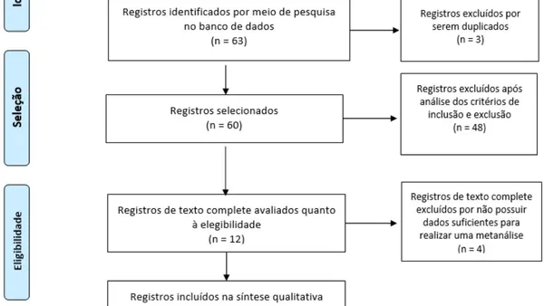 Time of Basic Education Teachers Training in Maker Activities: A Meta-Analysis