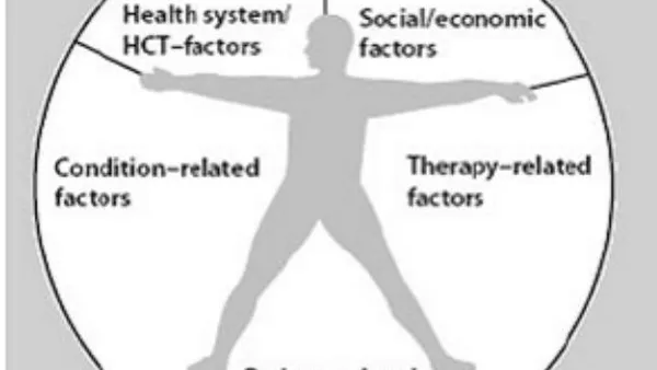 Effectiveness of an Awareness Programme on Drug Compliance among People with Selected Chronic Diseases