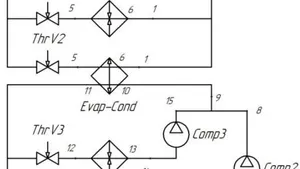 Entropic and Statistical Analysis of Refrigeration Plants for Retail Application at Design Stage