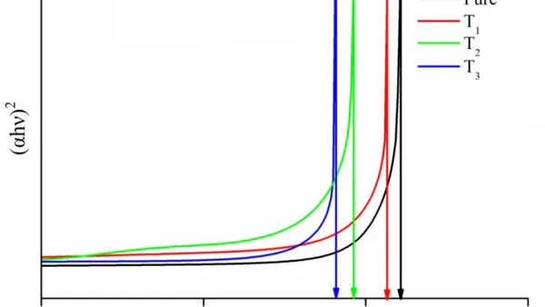 Spectroscopic Studies on Ti3+-Doped Na2O-PbO-Al2O3-B2O3-SiO2 Glasses