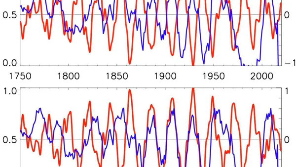 Links of Terrestrial Volcanic Eruptions to Solar Activity and Solar Magnetic Field