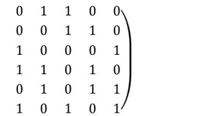 Solving the Cubic Monotone 1-in-3 SAT Problem in Polynomial Time