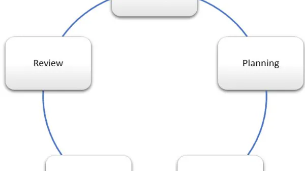 The Adoption of ISO 14001 Environmental Management System in Supply Chain Warehousing: A Case Study