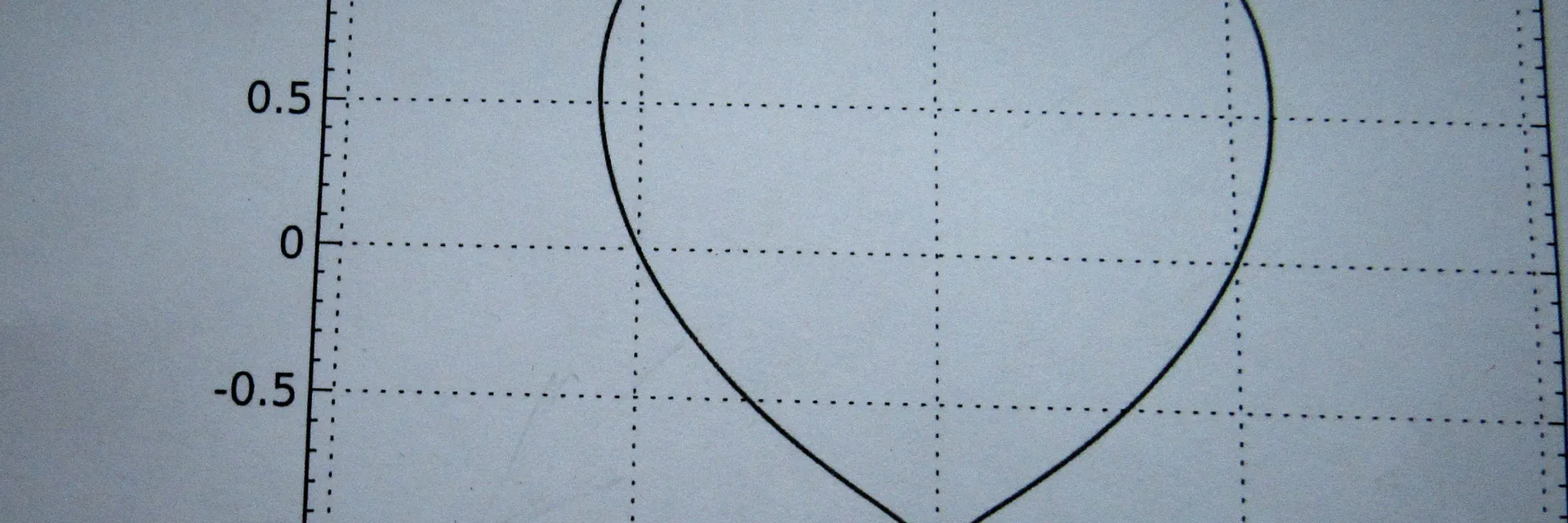 Perfect Folding of Graphs Banner