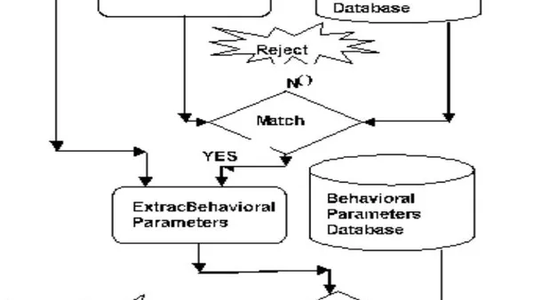Inernet of Everything: A Solution to Mobile Banking using Voice Recognition