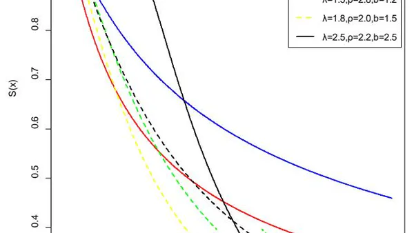 Lehmann Type-2 Inverse Lomax Distribution and Applications to Reliability Data