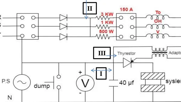 The Preliminary Results of the DC-Toroidal Discharge Plasma with Axial Electric Field in the Batorm