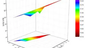 Experimental Study on Methane Explosion Characteristics in Different Atmospheres