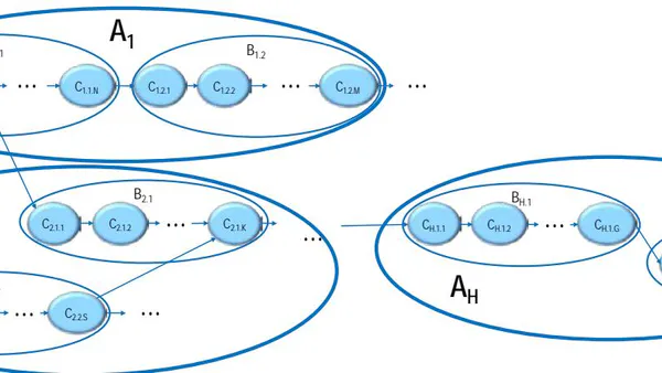 Application of the Ontology of Activity in the Automation of Decision-Making Processes in Crisis Management of Organizations