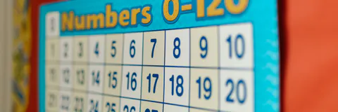 How Mathematics as Storytelling challenge Eurocentric mathematics education
