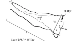 Longitudinal and Transverse Dispersion – Diffusion in Streams: Its Effects in “Complete Mixing” Condition, and the Role a New State Function