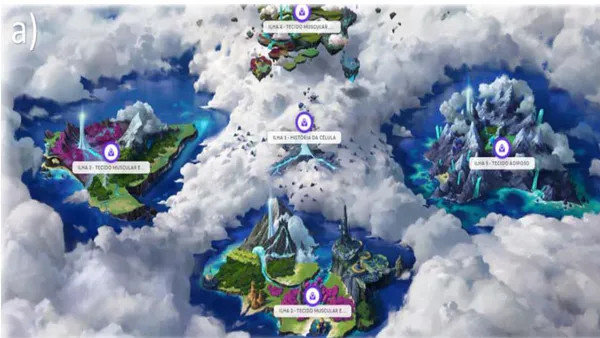 Utilization of the Gamified Digital Platform Classcraft as a Strategy for Teaching Cellular Biology in Higher Education