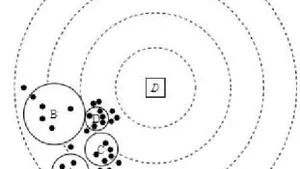 An Improved Energy-Aware Distributed Unequal Clustering Protocol using BBO Algorithm for Heterogeneous Load Balancing