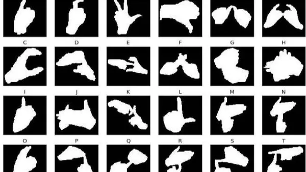Sign Language Recognition for Static and Dynamic Gestures