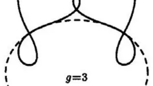 Separability and a Lax Pair for the c_{2}{(1)} Toda lattice