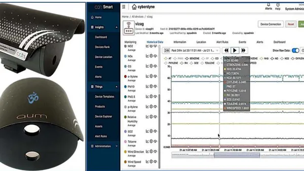 Ambient Air Quality Monitoring: Impetus, Complexities, Challenges and Solutions