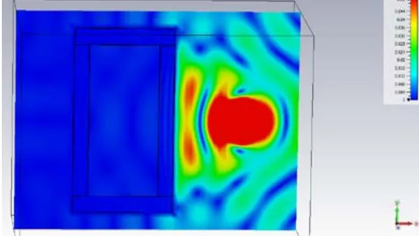 Electromagnetic Antenna Cloaking with Metamaterial Structures