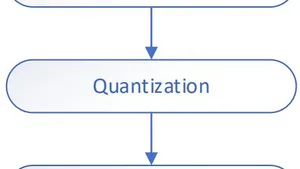 Image Compression using Walsh Functions