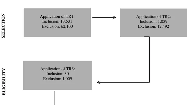 Exploring Biomarkers for Early Prognosis of COVID-19-Induced Acute Kidney Injury: A Comprehensive Systematic Review