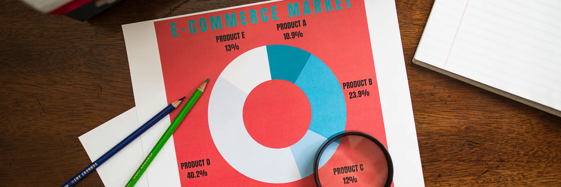 Market Basket Analysis using Machine Learning Banner