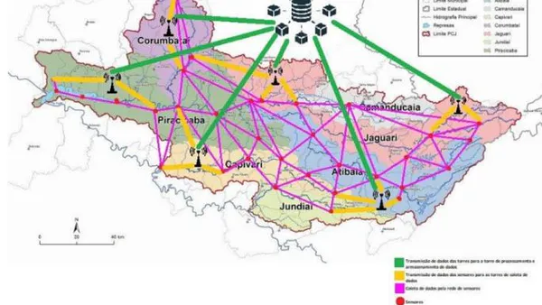 Unlocking the Potential of Smart Watersheds: Leveraging Iot and Big Data for Sustainable Water Resource Management and Indicator Calculation