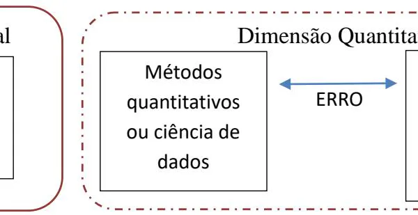 One with an Asterisk A Request to the Creators of Quantitative Evidence in Educational Policies