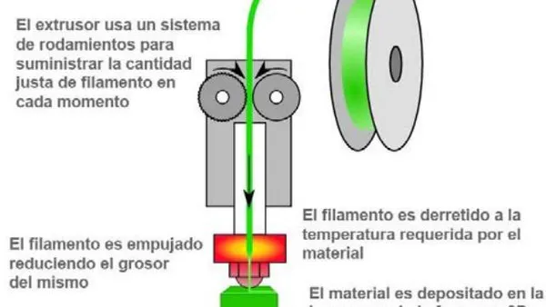 Design of Embedded System for Recycling Machine of PET