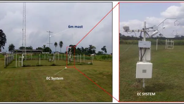 Effect of Wind Velocity on Transport and Distribution of Co2 Fluxes at a Tropical Location, Ile-Ife, Southwest Nigeria