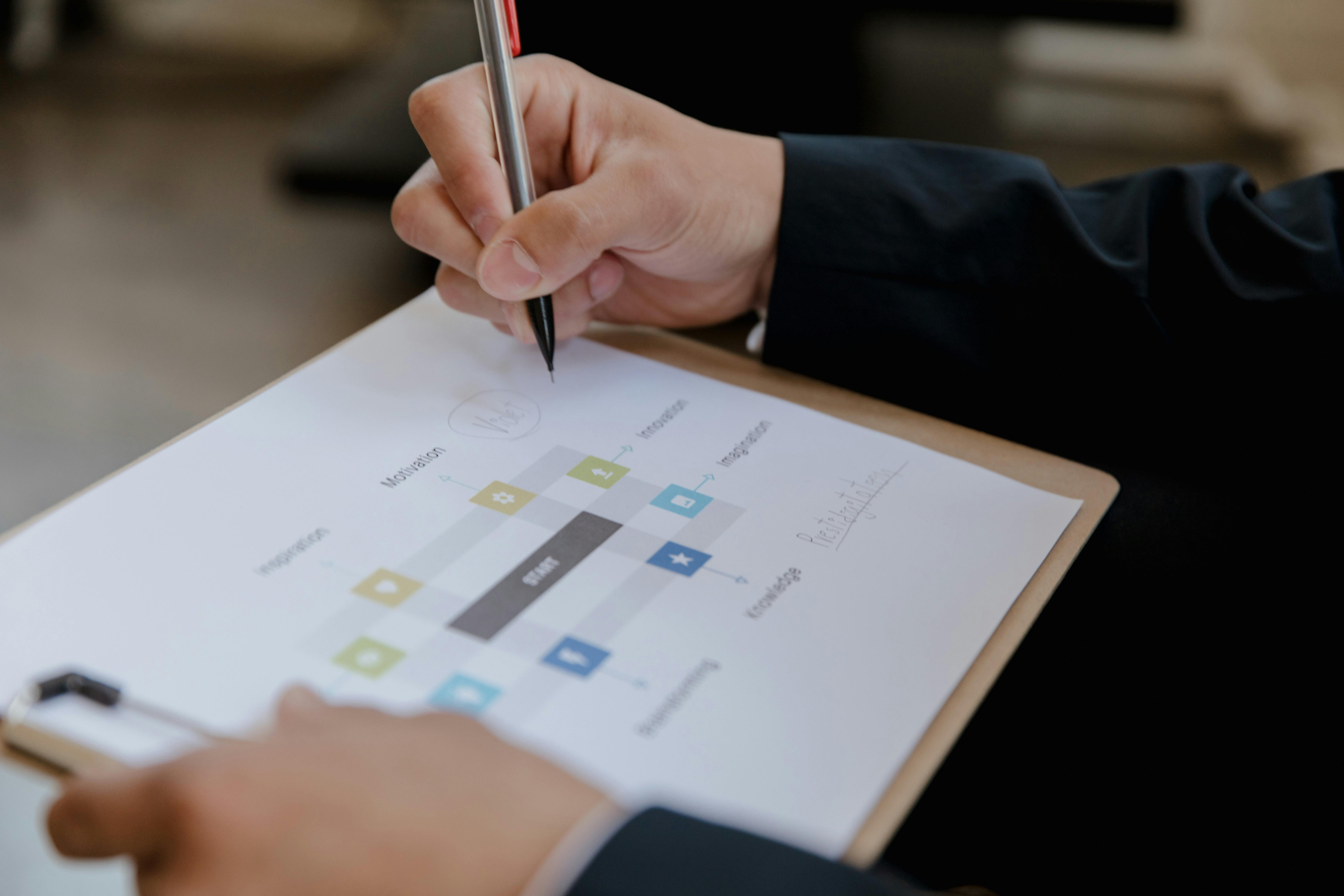 The Effect of Strategic Management Practices on Customer Satisfaction and Loyalty in Selected Hotels in Kumasi Banner