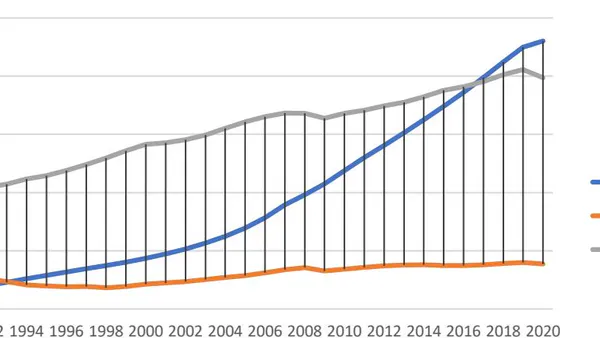 The Uncertainty of a Tripolar World: The Return of Militaristic Geopolitics and the Relevance of Geoeconomics in the First Decades of the 21st Century. A Brief Mention about the Russia-Ukraine Conflict