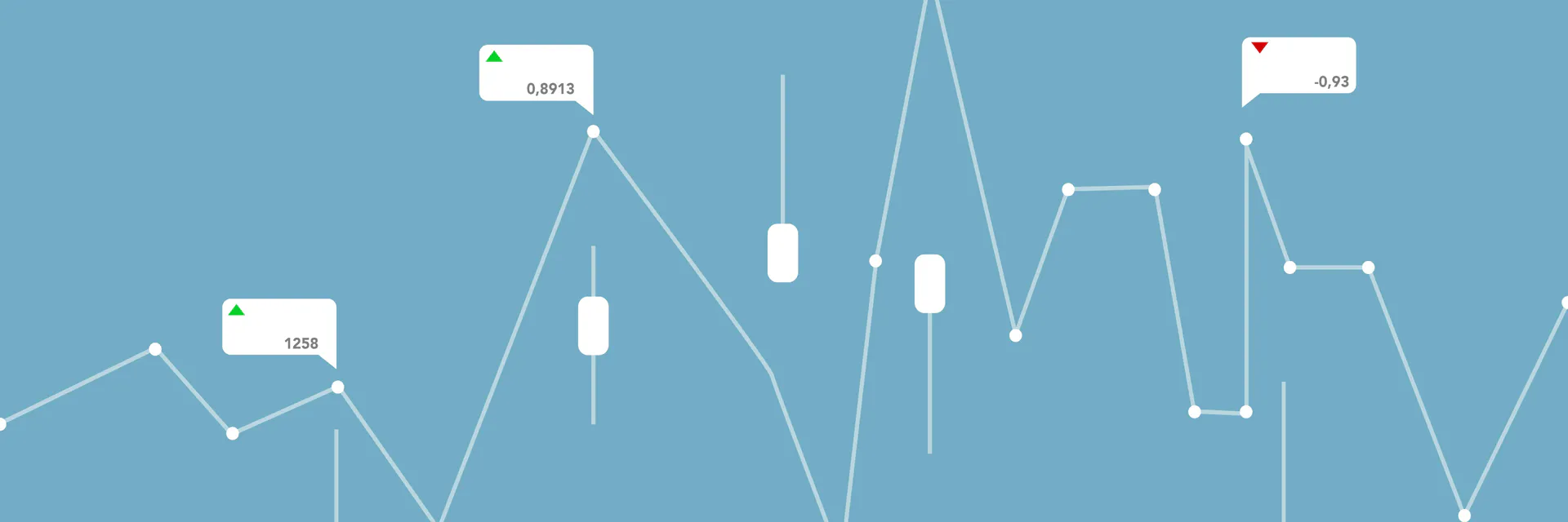 Subordinated Financial Notes: An Analysis of the Factors That Explain Their Price Banner