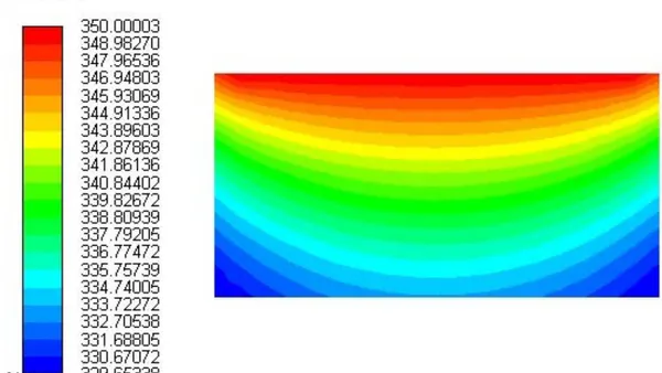 Numerical Thermal Stress Analysis on Semiconductors with Nano-Fluid Coolant
