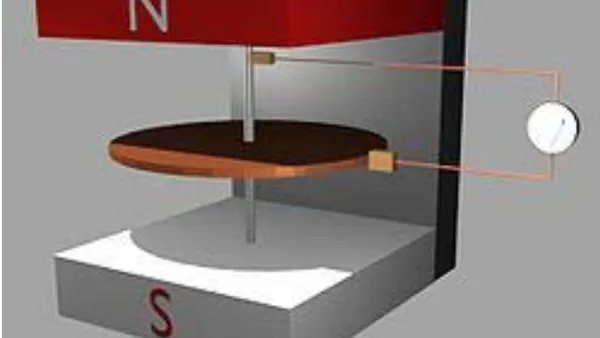 Unipolar Generator Mende