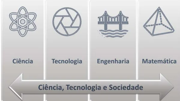 Science, Technology and Society: Challenges and Possibilities for STEM in Engineering Courses