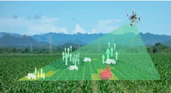 Applications of Emerging Smart Technologies in Farming Systems: A Review