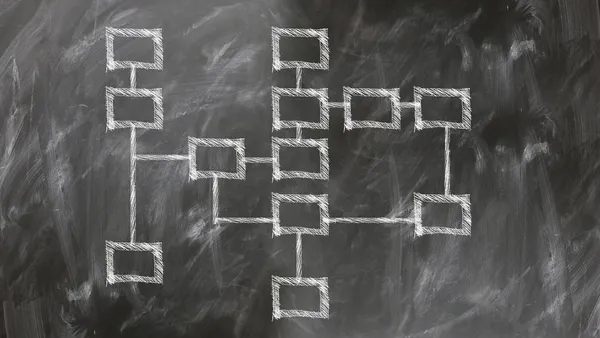 Innovative Multicriteria Approach to Business Process Management Maturity in the Public Sector