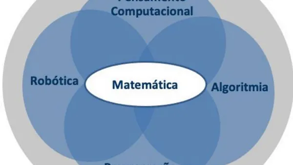 Computational Thinking and the Curriculum of Mathematics in Portugal