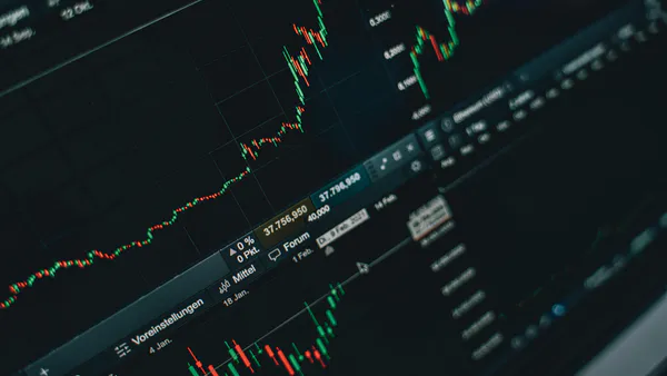 Dynamic Optimization of Portfolios 2018 to 2024